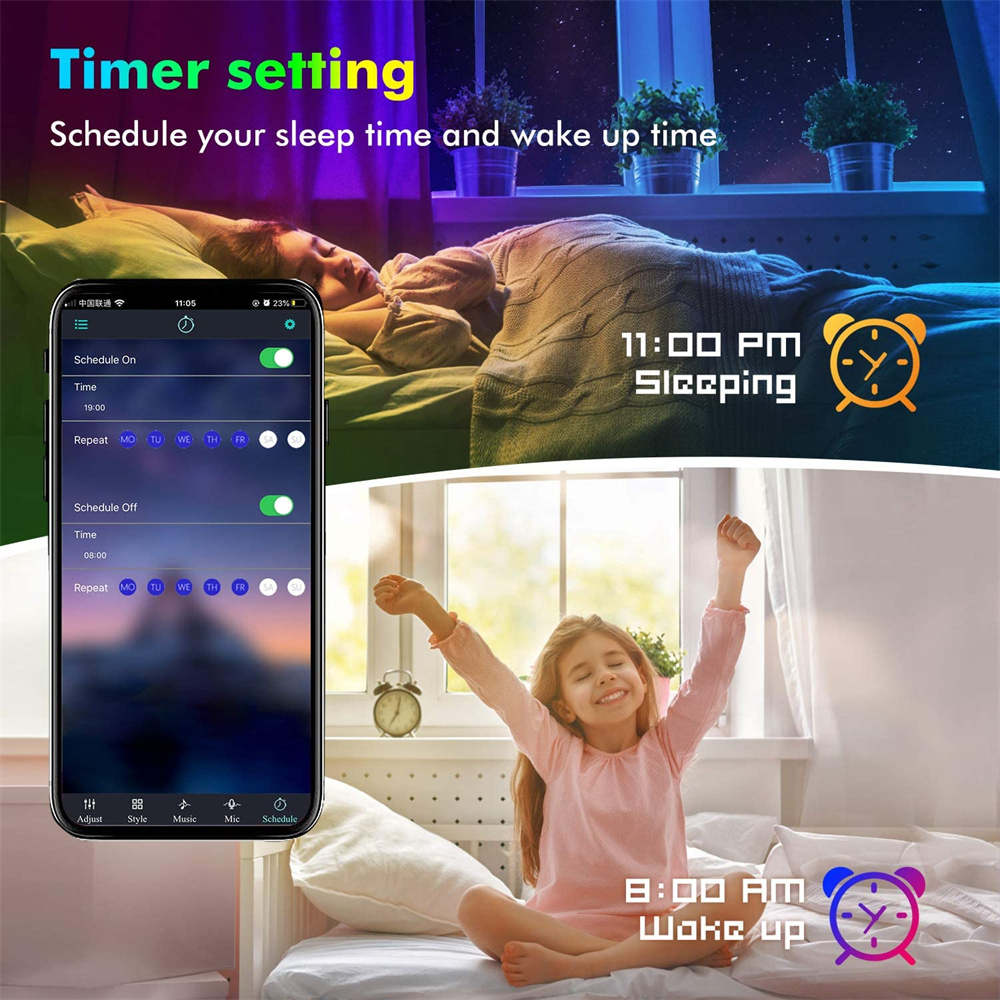 RGB5050 Lampu Latar LED TV Kon - Home Decor App Free ulasan dan harga
