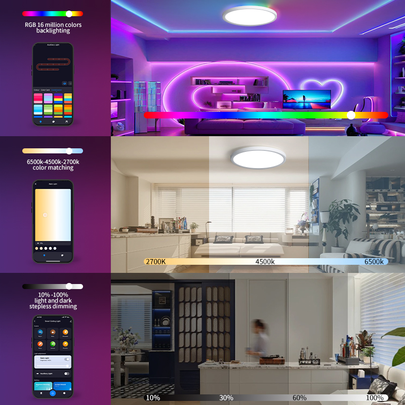 BENEWTON Tuya Lampu Langit-lan - Home Decor App Free ulasan dan harga